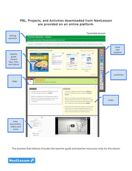 PBL, Projects, and Activities Downloaded from Nextlesson Are Provided on an Online Platform