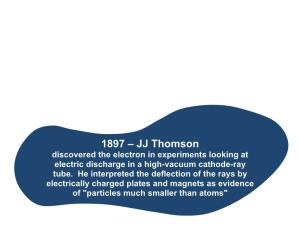 JJ Thomson Discovered the Electron in Experiments Looking At