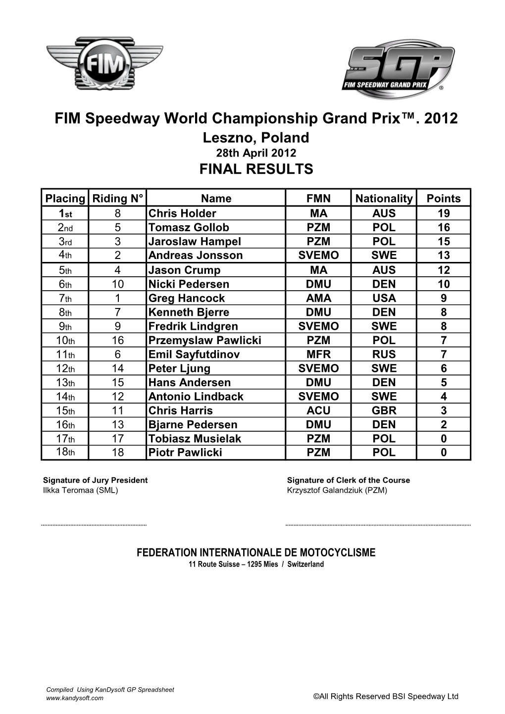 Wyniki 2012 FIM FOGO EUROPEAN SPEEDWAY GRAND PRIX