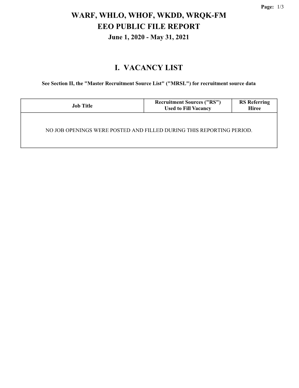 Warf, Whlo, Whof, Wkdd, Wrqk-Fm Eeo Public File Report I. Vacancy List