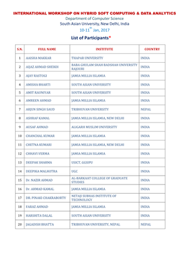 List of Participants*