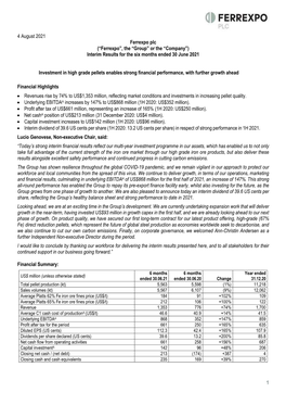 2021 Half Year Results