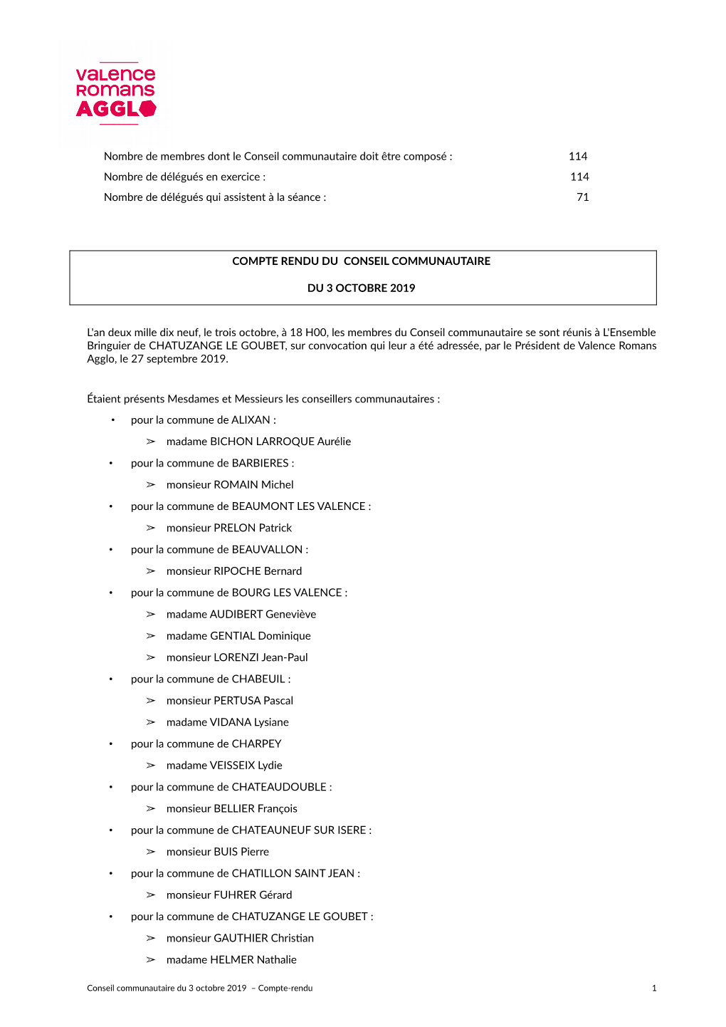 Nombre De Membres Dont Le Conseil Communautaire Doit Être Composé : 114 Nombre De Délégués En Exercice : 114 Nombre De Délégués Qui Assistent À La Séance : 71