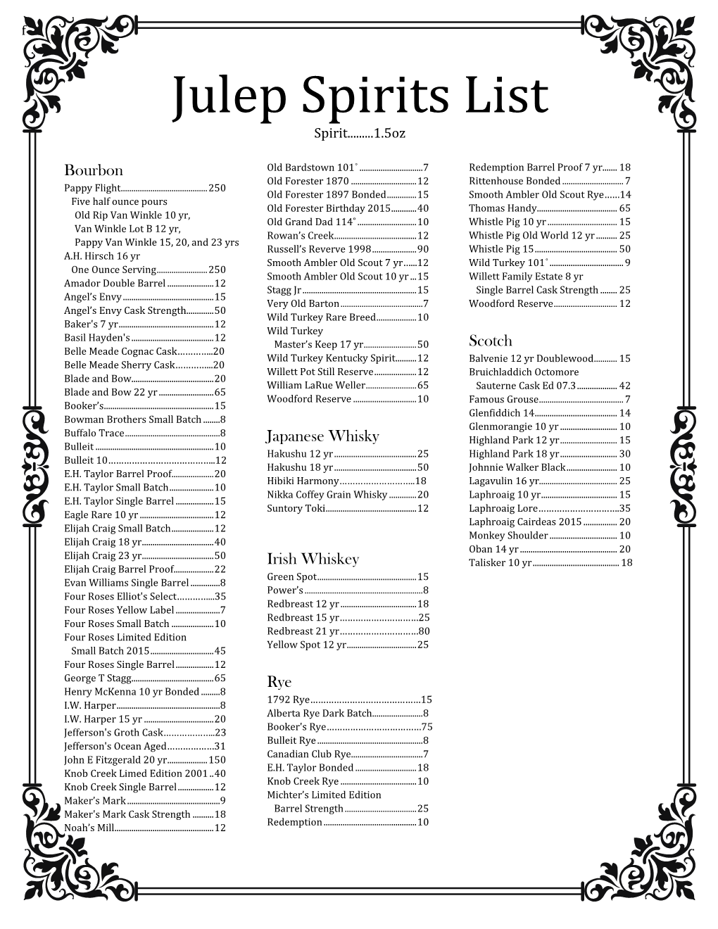 Julep Spirits List Spirit
