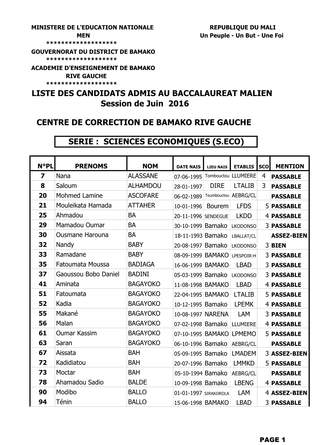 Bac Clas Admis Seco Rg