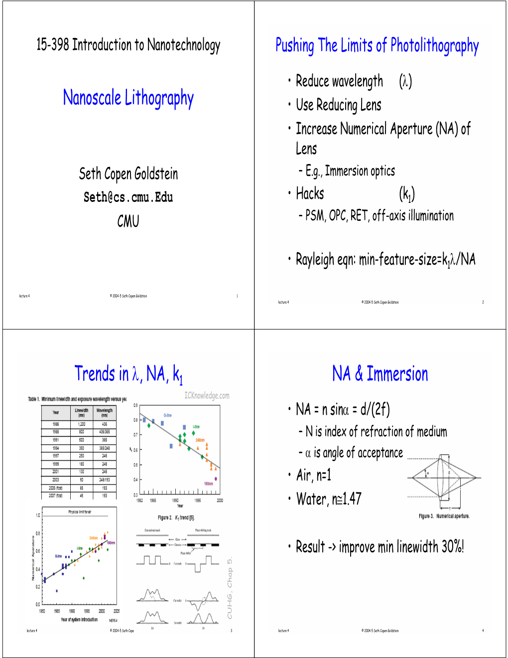 Nano-Lithography