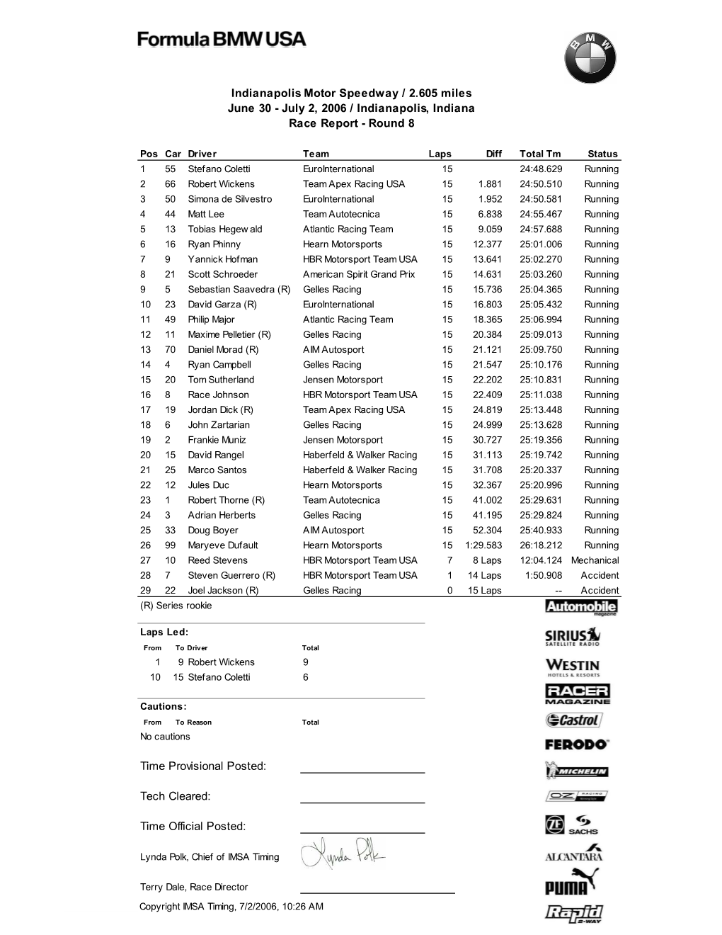 Indianapolis Motor Speedway / 2.605 Miles June 30 - July 2, 2006 / Indianapolis, Indiana Race Report - Round 8