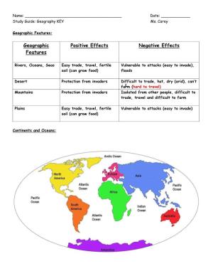 Geographic Features Positive Effects Negative Effects
