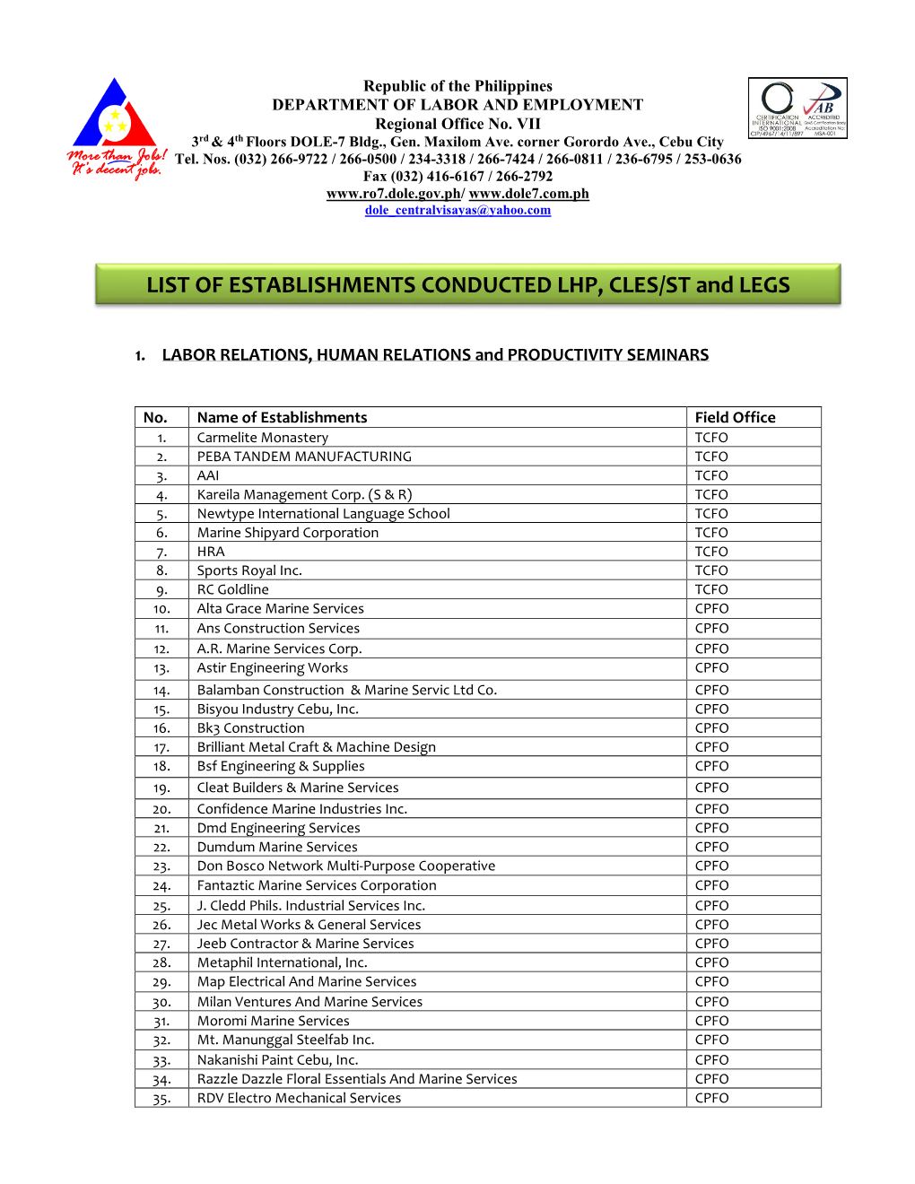 LIST of ESTABLISHMENTS CONDUCTED LHP, CLES/ST and LEGS