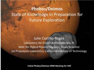 Phobos State of Knowledge and Rationales for Future Exploration