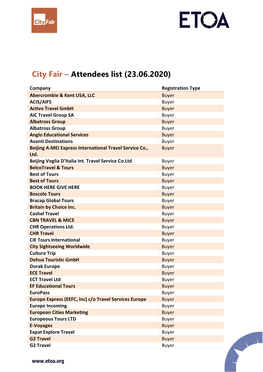 City Fair – Attendees List (23.06.2020)