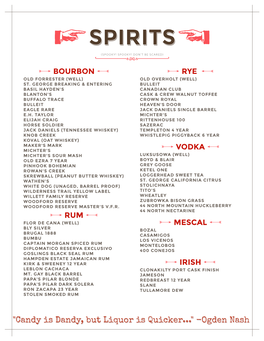 Spirits List 2021