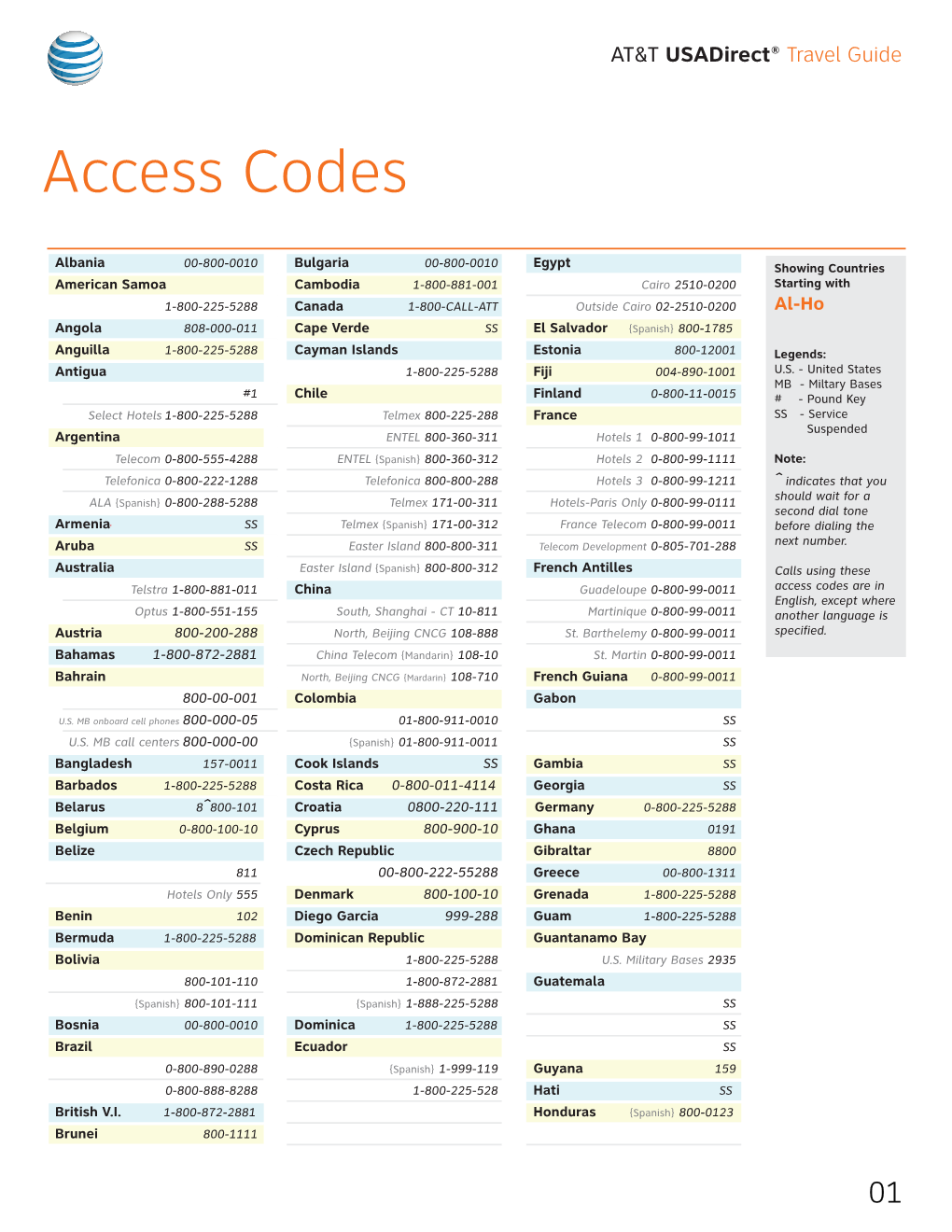 Access Codes