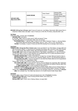 ARCANO (IRE) (Bay Horse 2007) OASIS DREAM Green Desert