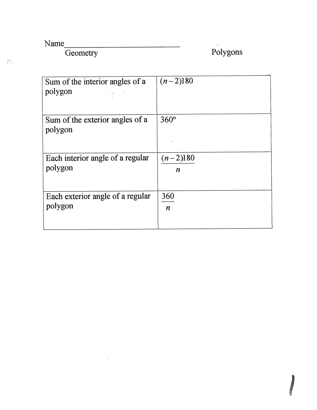 Geometry Polygons Sum of the Interior Angles of a (N