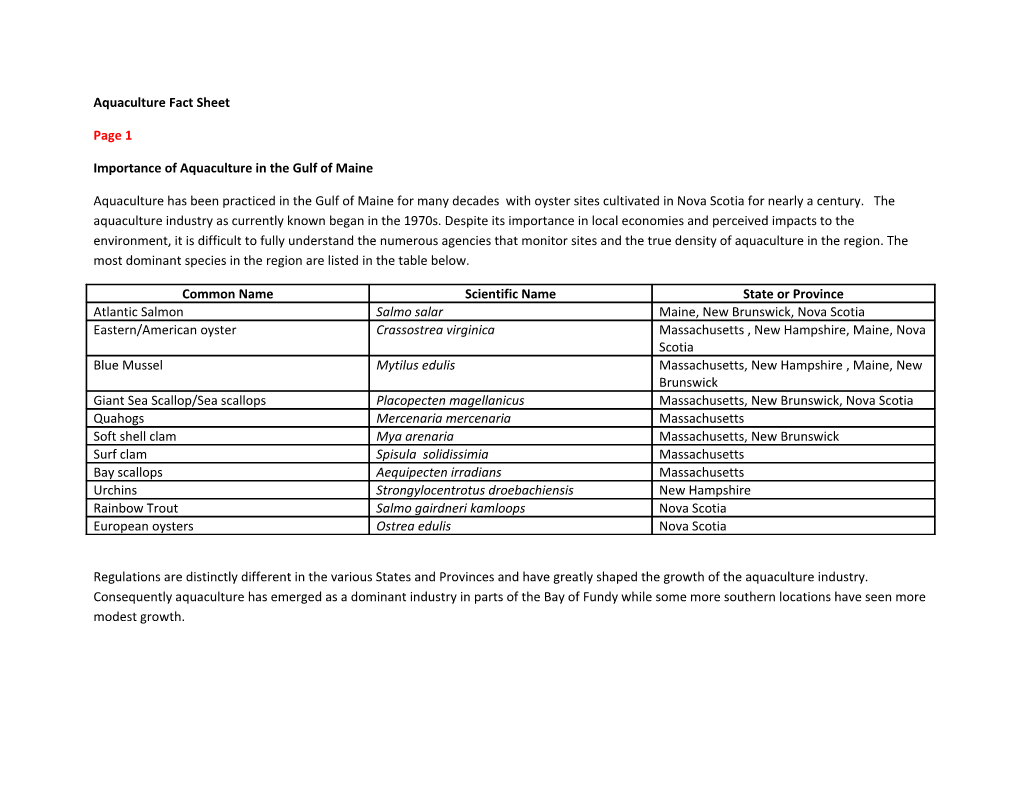 Importance of Aquaculture in the Gulf of Maine