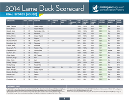 2014 Lame Duck Legislative Scorecard