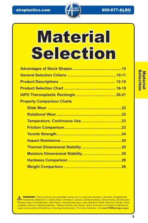 Material Selection Selection