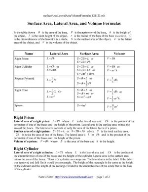 Surface Area, Lateral Area, and Volume Formulas