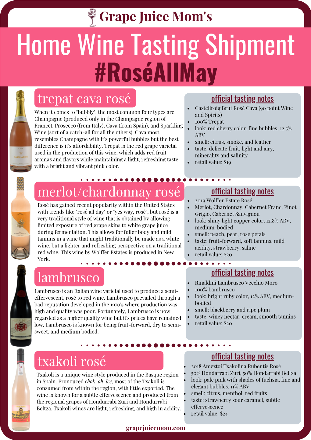 Rose All May Tasting Guide