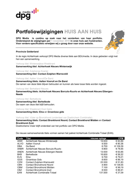 Portfoliowijzigingen HUIS AAN HUIS