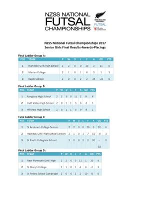 NZSS National Futsal Championships 2017 Senior Girls Final Results-Awards-Placings