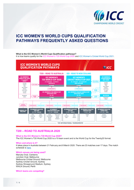 ICC Women's World Cups Qualification Faqs