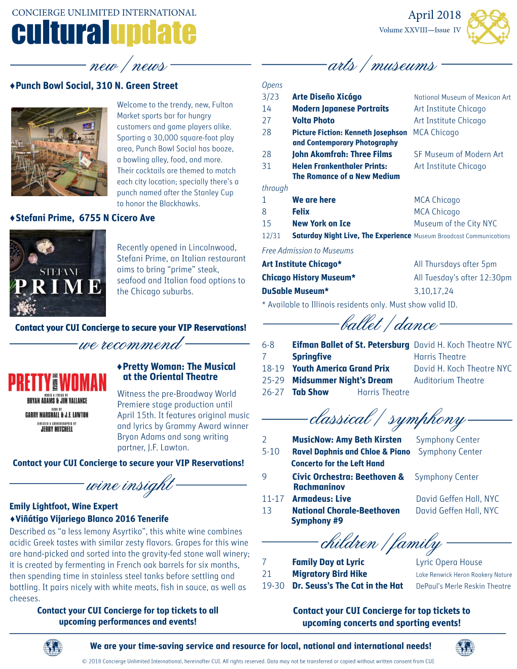 Culturalupdate Volume XXVIII—Issue IV New / News Arts / Museums ♦Punch Bowl Social, 310 N