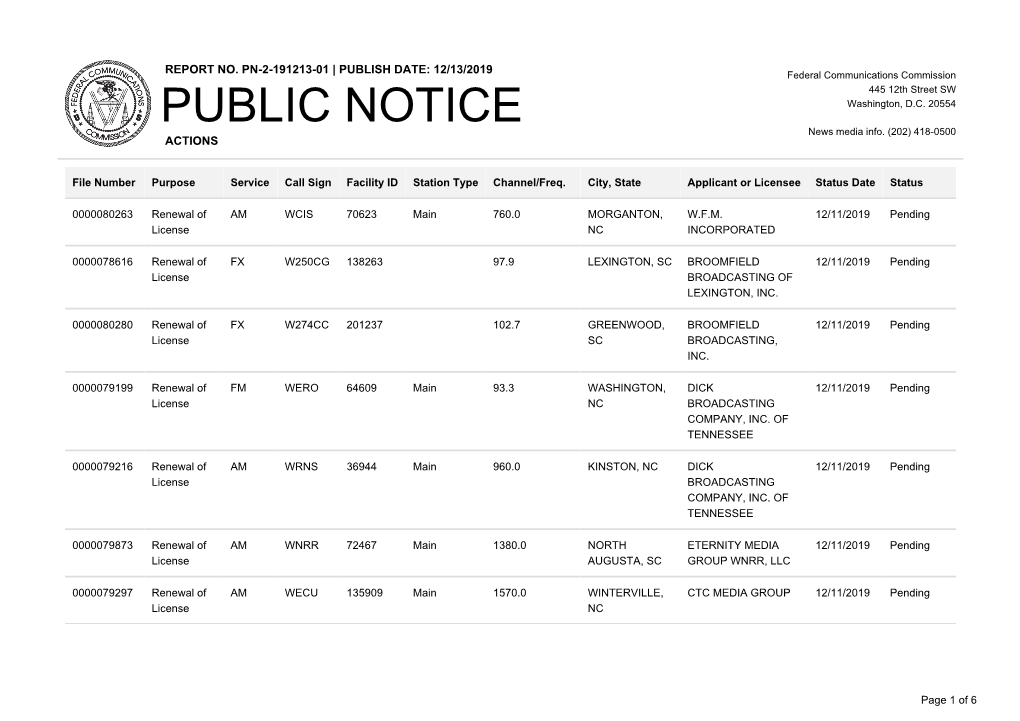 Public Notice &gt;&gt; Licensing and Management System Admin &gt;&gt;