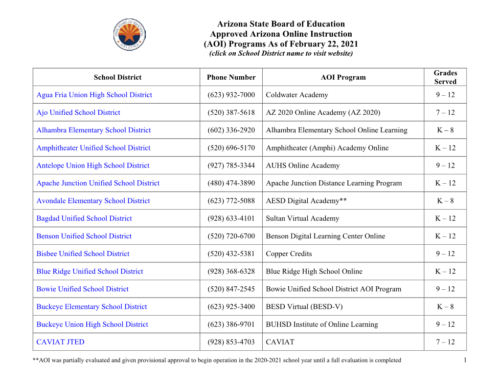 AOI) Programs As of February 22, 2021 (Click on School District Name to Visit Website