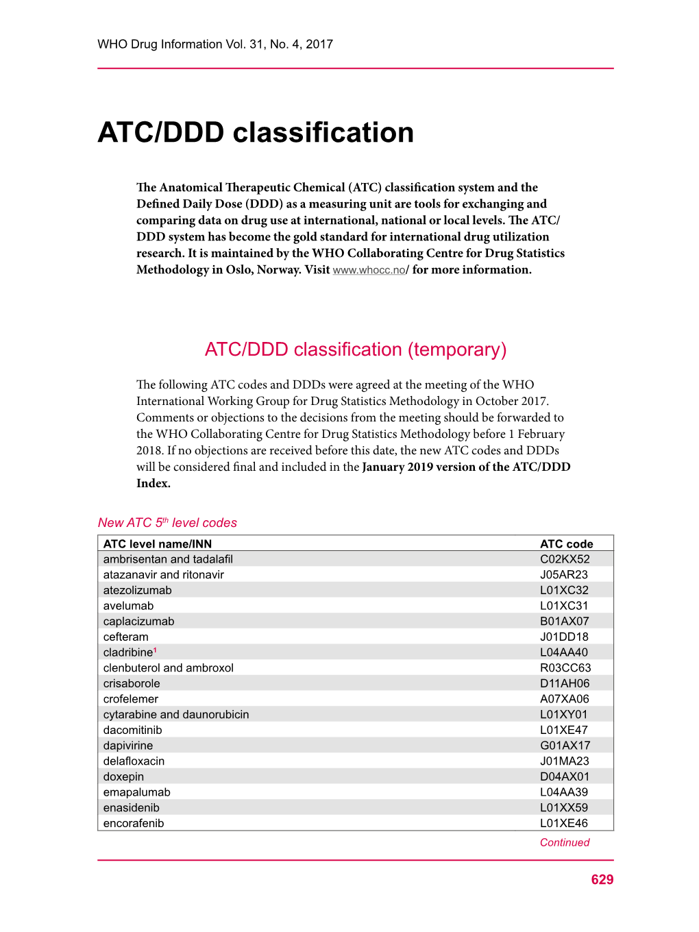 ATC/DDD Classification