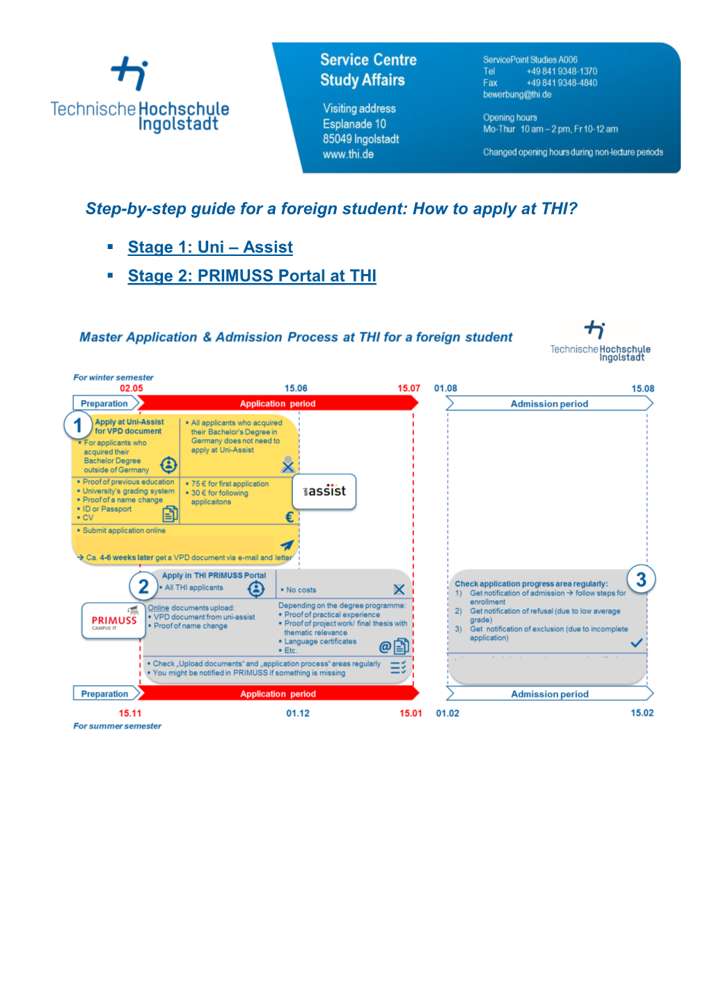 Step-By-Step Guide for a Foreign Student: How to Apply at THI? Stage 1: Uni – Assist Stage 2: PRIMUSS Portal At