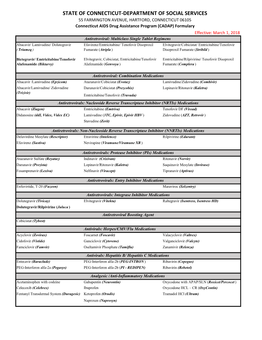 State of Connecticut-Department of Social Services