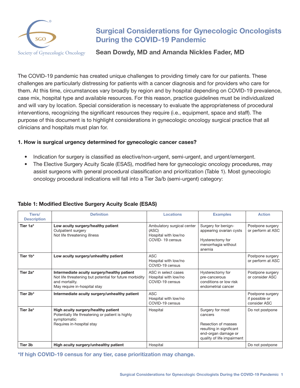 Surgical Considerations for Gynecologic Oncologists During the COVID-19 Pandemic Sean Dowdy, MD and Amanda Nickles Fader, MD