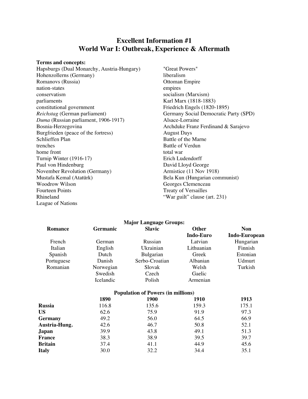 Excellent Information #1 World War I: Outbreak, Experience & Aftermath