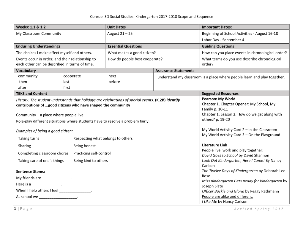 Conroe ISD Social Studies: Kindergarten 2017-2018 Scope and Sequence