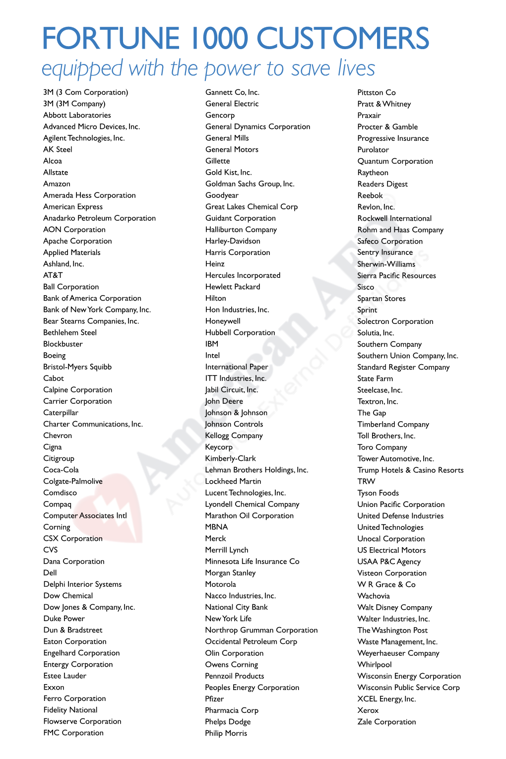 Abbott Laboratories Advanced Micro Devices, Inc