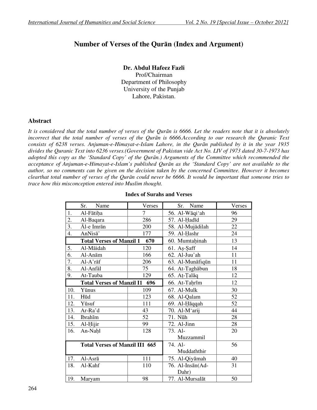 Number of Verses of the Qurān