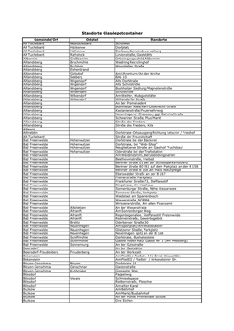 Standorte Glasdepotcontainer