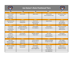 Joe Kaiser's Roto Positional Tiers