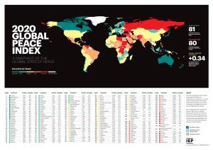 2020 Global Peace Index