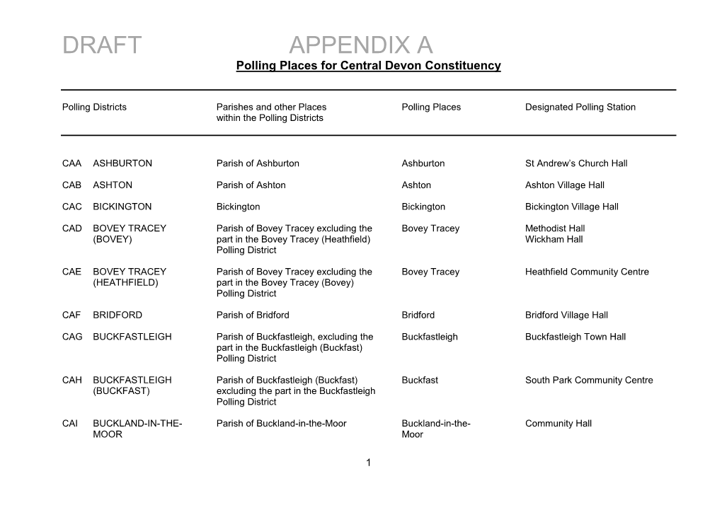 DRAFT APPENDIX a Polling Places for Central Devon Constituency