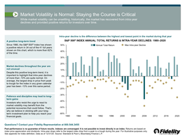 Market Volatility Is Normal: Staying the Course Is Critical
