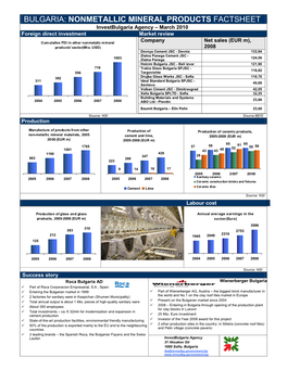 BULGARIA: NONMETALLIC MINERAL PRODUCTS FACTSHEET Investbulgaria Agency – March 2010 Foreign Direct Investment Market Review