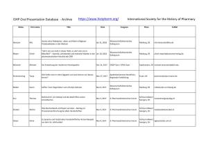 ISHP Oral Presentation Database, Archive 2005-2017