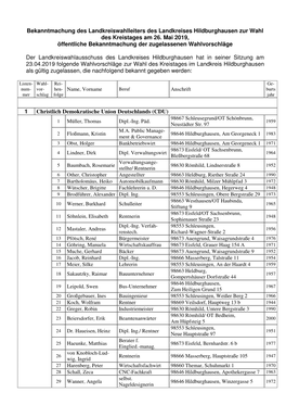 Bekanntmachung Des Landkreiswahlleiters Des Landkreises Hildburghausen Zur Wahl Des Kreistages Am 26