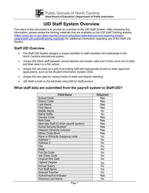Staff UID System Overview