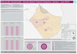 Deir-Ez-Zor Governorate - Gender-Based Violence Snapshot, January - June 2016