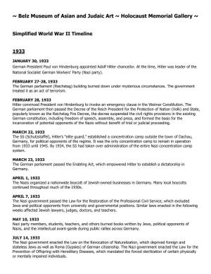 Simplified WWII Timeline