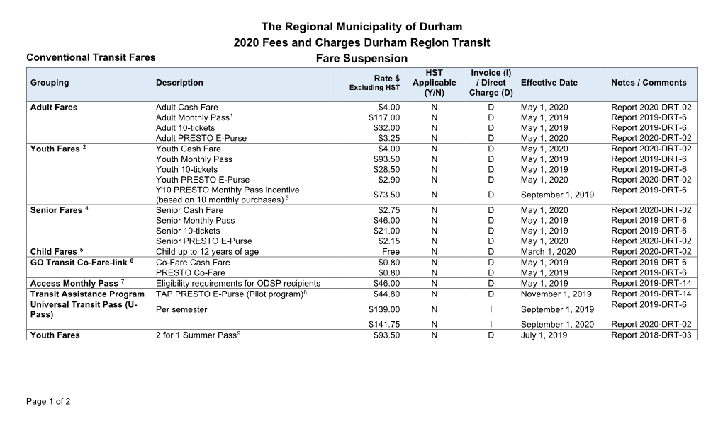 Durham Region Transit